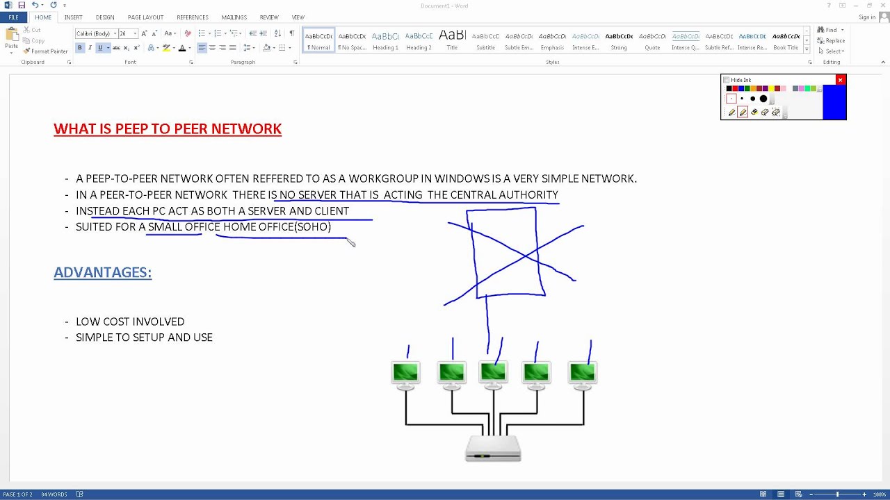 WHAT IS A PEER TO PEER NETWORK