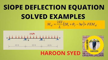 Slope Deflection Method-Solved Examples for analysis of Indeterminate Beams