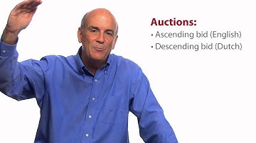 INFO2040X mod2 easley auctions v1