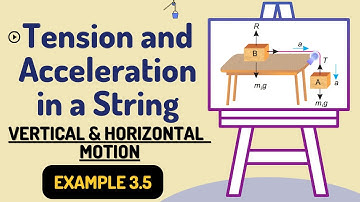 Motion of Two bodies attached to the ends of string | 9th Physics |Chapter 3| Episode 56| Easy Learn