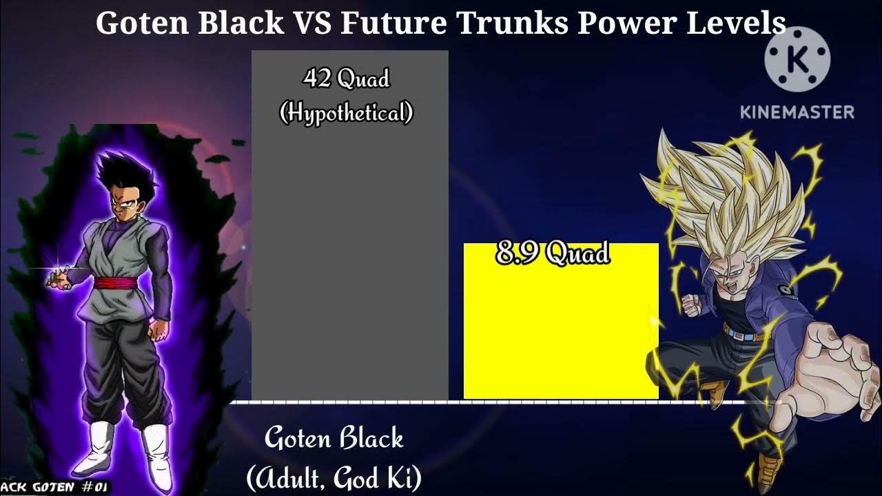 Goten Black vs Future Trunks Power Levels YouTube