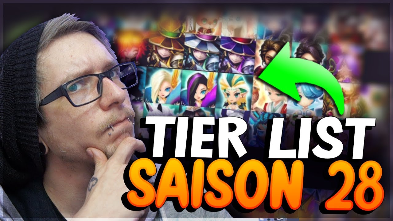 Die STÄRKSTEN Monster der RTA Season 28 - Tier List gemacht von ...