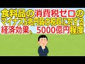 【2ch】【悲報】食料品の消費税ゼロのマイナス5兆円弱の税収に対する経済効果、5000億円程度【ゆっくり】