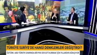 Tv Net Karşi Karşiya Programi