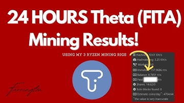 24 HOURS Mining Theta (FITA) Results - Was it Profitable?