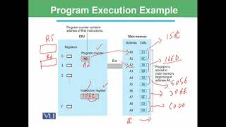Famous CS 101 Topic 037 Wealth