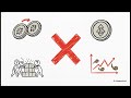 Profiting from the Crypto