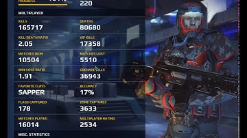 Modern Combat 5 hacker Part 2