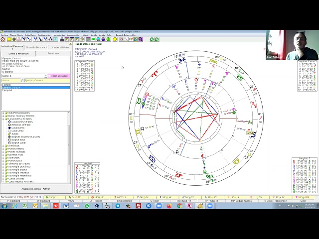 Curso de Uso de Meridian - G5 R8 (7 de Mayo 2021)