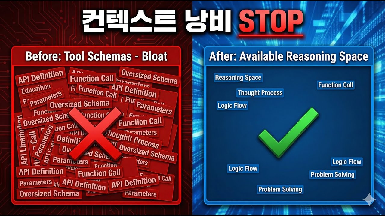 토큰 99% 절감! MCP CLI로 AI 에이전트 비용 확 줄이는 법