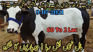 Sohrab Goth Mandi Latest 9 July 2021 Rates & Bargaining Update Cow Mandi Karachi