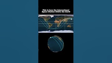 This is how the ISS Orbits the Earth