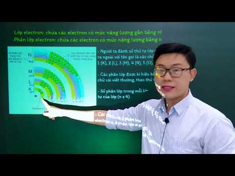 Video: Thuật ngữ nào được dùng cho các electron ở lớp vỏ ngoài cùng?