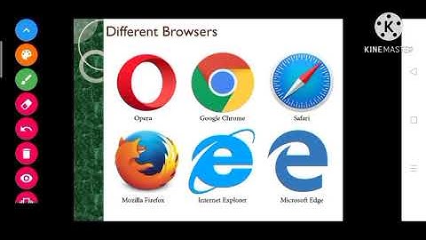 Class 6 Computer Science Chapter 11- Introduction to HTML 5