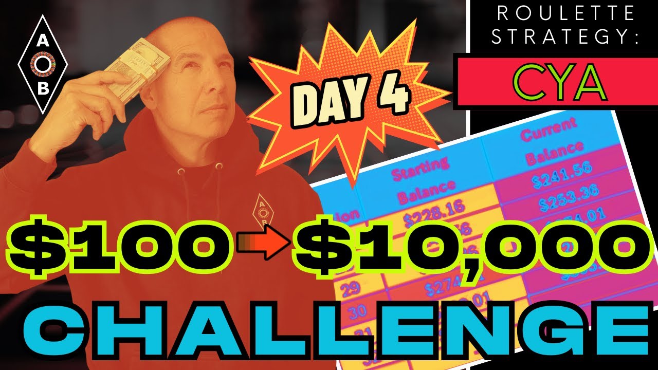 DAY 4 Making Money Every Day: Turning $100 into $10K   