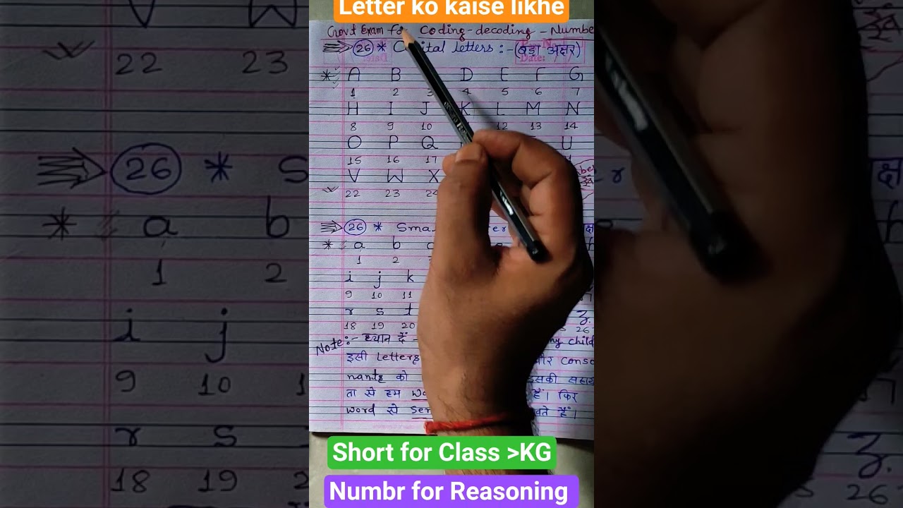 Written alphabet in 4line copy with letter number position for cpmpt_ Coding- decoding.Sikhe ❤️comt🙏