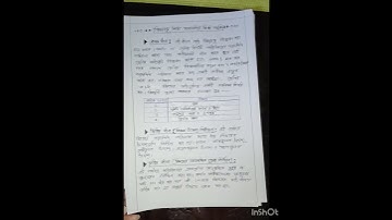 Bed sem -2  course 9 #content validity method praticum #Bengali subject