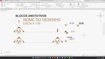 COMO FUNCIONA OS ELEMENTOS ANOTATIVOS DO AUTOCAD