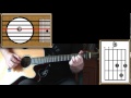 Everyday - Buddy Holly - Acoustic Guitar Lesson (easy-ish)