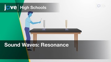 Sound Waves: Resonance | Physics | Video Textbooks - Preview
