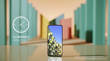 OPPO Reno2 Sunlight Amoled Screen