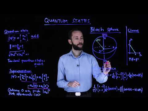 Quantum Machine Learning