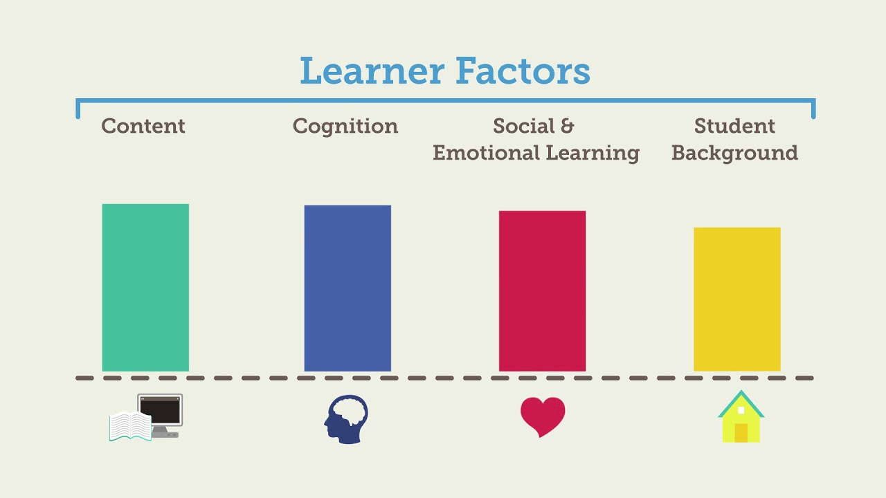 LVP: How to Use Our Free Product Explorer Tool - YouTube