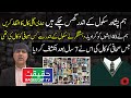 Call on 16th December to Renowned Journalist About Ongoing Incident