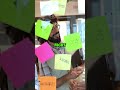 Perfection is not a System #chatgpt #ai