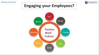 Workforce Intelligence and Employee  Engagement Webinar-2016 08 17