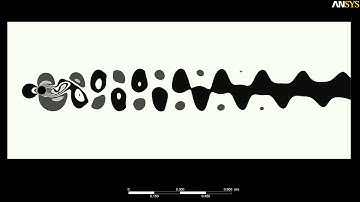 Kármán vortex street - Fluent