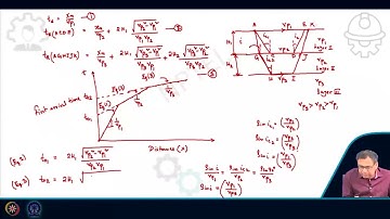 Field Tests (Continued) #ch23sp #swayamprabha