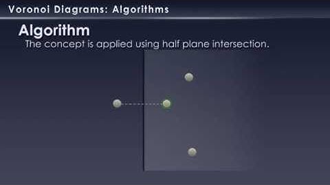 Voronoi Diagram Intro Part 2 - Construction Algorithms