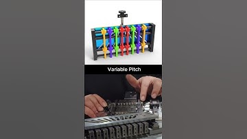 It Adjusts While Moving — Genius Design!  #tecnology #engineer #mechanical