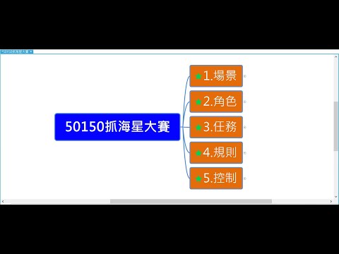 抓海星比賽規劃-01心智圖介紹