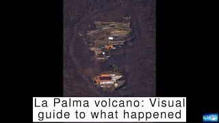 La Palma volcano: Visual guide to what happened