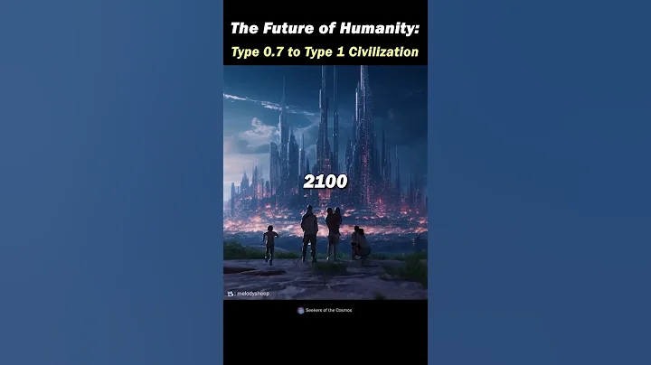 2023 to 2300: The Future of Humanity | A Case For Exponential Growth