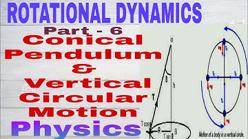 Rotational dynamics part-6 |conical Pendulum & vertical circular motion| 12th physics | IIT-JEE NEET