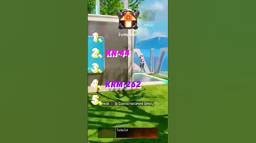 Ranking 5 Advanced Movement COD Weapons Without Knowing the Next One 2 #Shorts