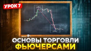 Как находить ситуации для торговли | Обучение трейдингу (часть 7)