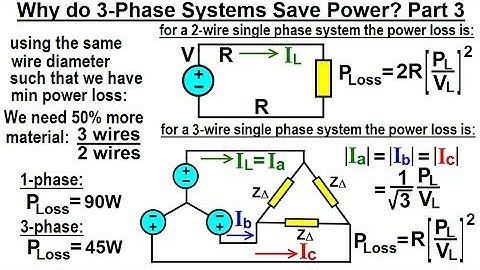 Electrical Engineering: Ch 13: 3 Phase Circuit (37 of 53) 3-Phase System Saves Power, Why?