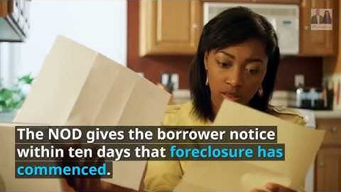 California Foreclosure Process Video Timeline - House Market Solutions