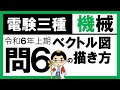 【電験三種】機械 令和6年上期 問6　同期機の等価回路とベクトル図
