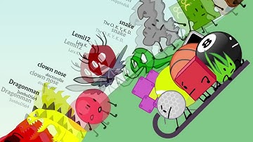 BFB but only when Recommended Characters is on-screen