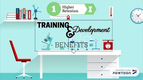 Introduction to Human Resource Management (PART I)