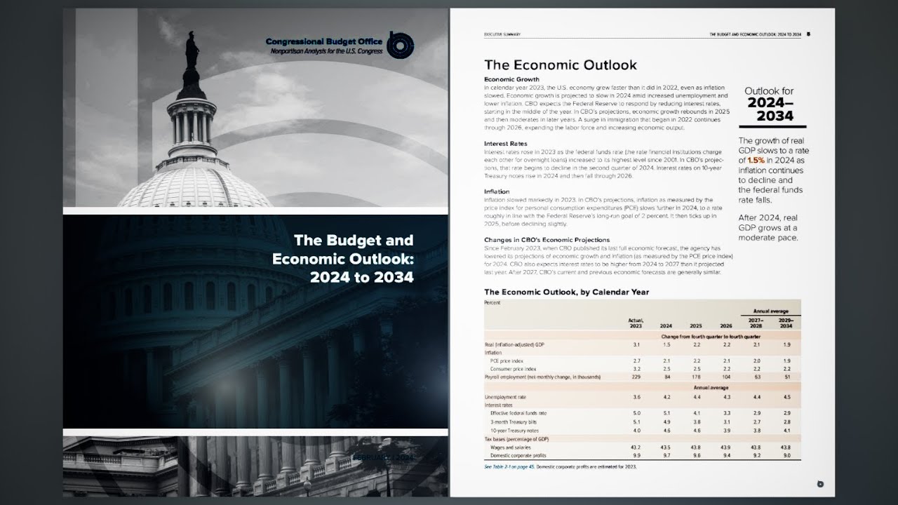 The Economic Outlook - The Budget and Economic Outlook: 2024 to 2034 ...