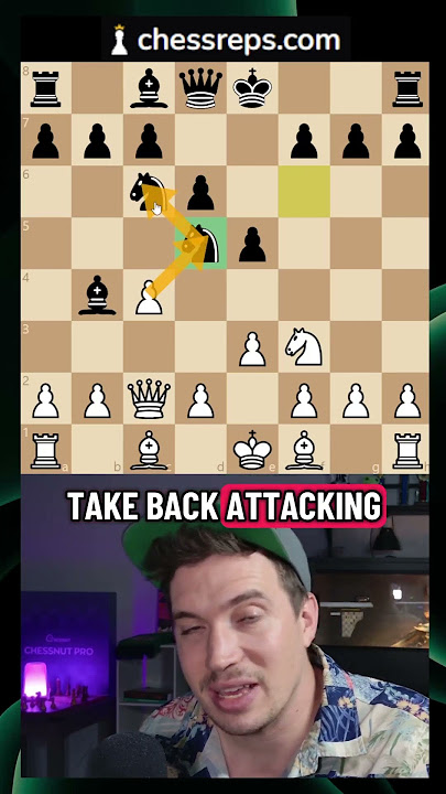 Learn the English Opening!