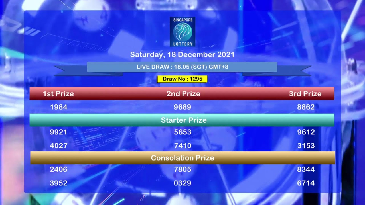 LIVE DRAW SINGAPORE LOTTO DECEMBER 18, 2021 DRAWING NO : 1295