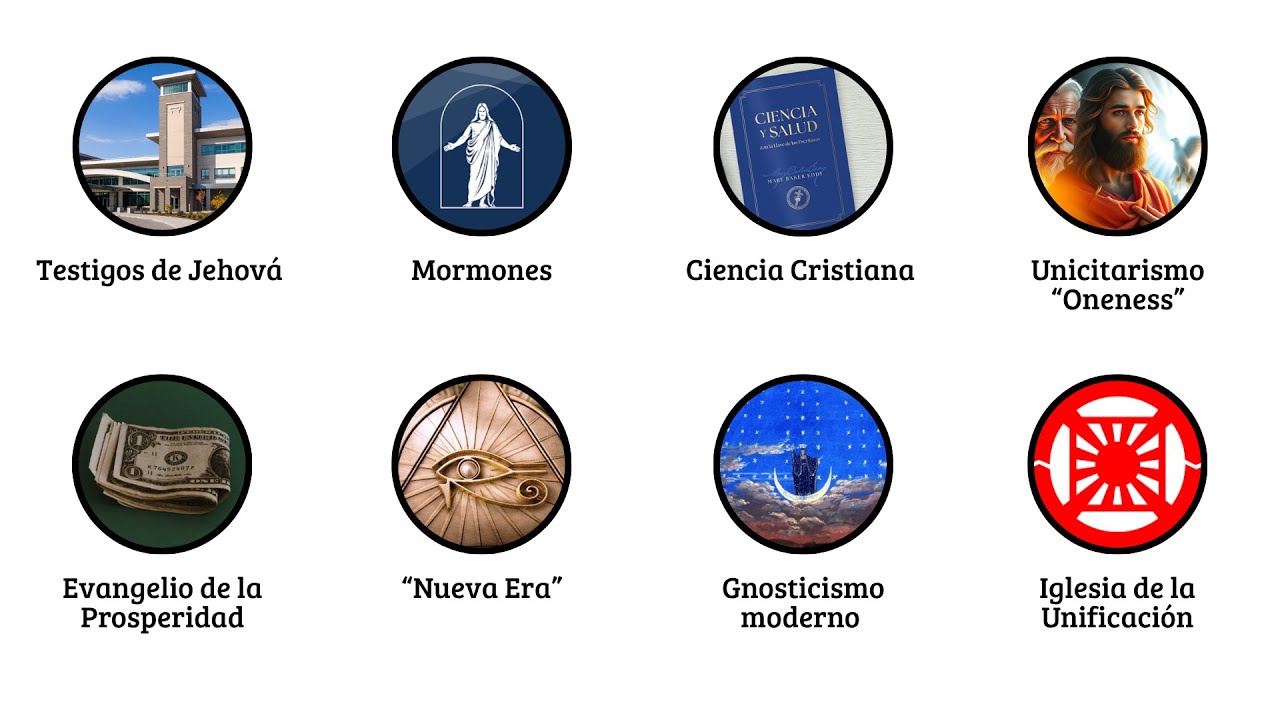 Las Religiones que Parecen Ser CRISTIANAS pero No lo Son explicadas en 13 minutos