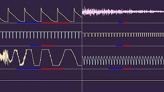 Crome - Melancholic Age (Oscilloscope View)